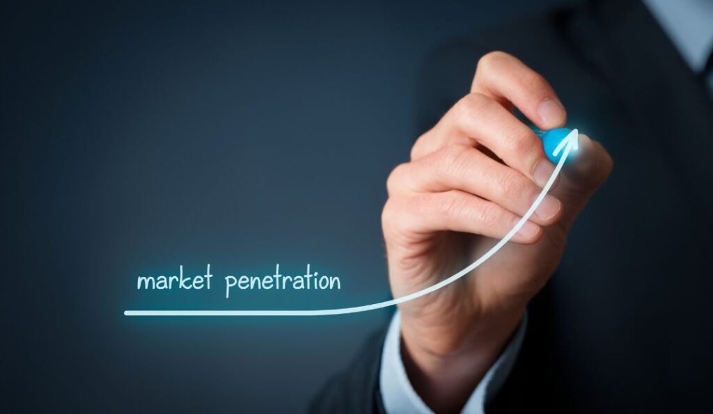 Market Penetration